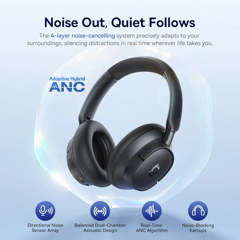 Baseus Bass Wireless Noise Canceling Over Ear Headphones