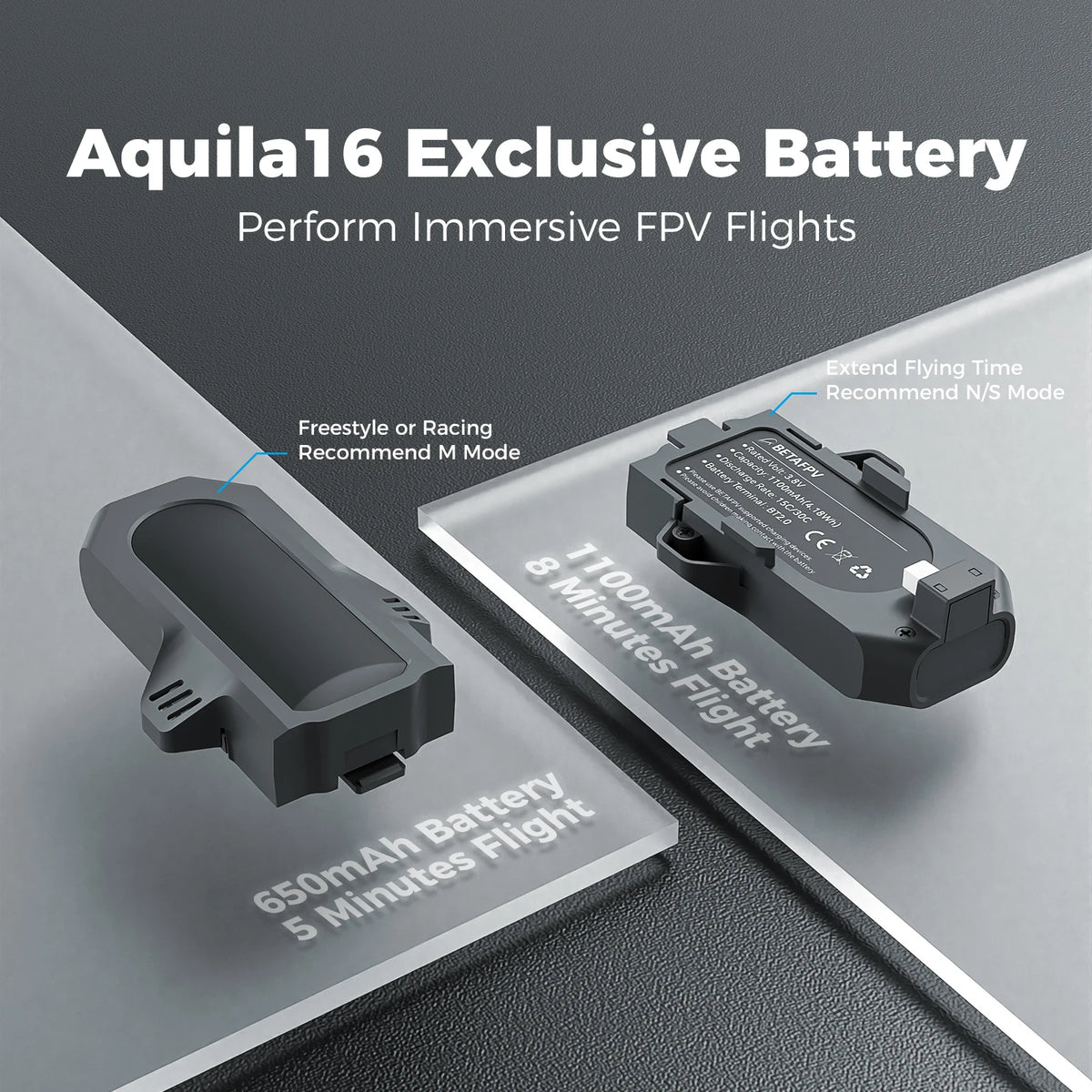 BETAFPV Aquila16 FPV Racing Drone Kit With Camera