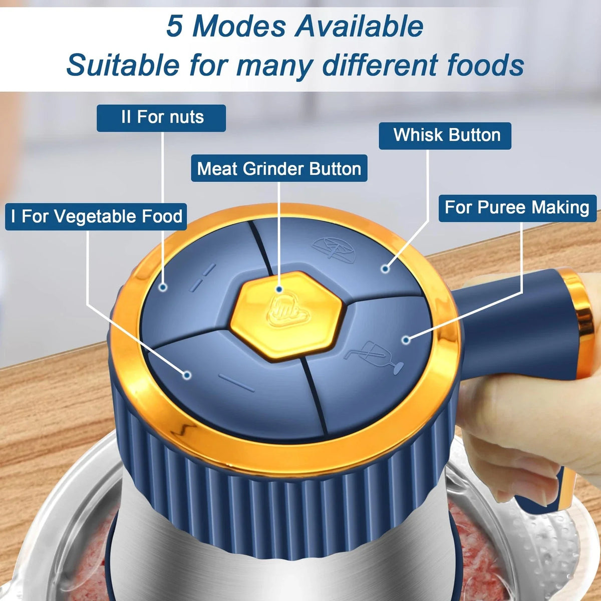 Electric Meat Grinder And Vegetable Chopper Food Processor