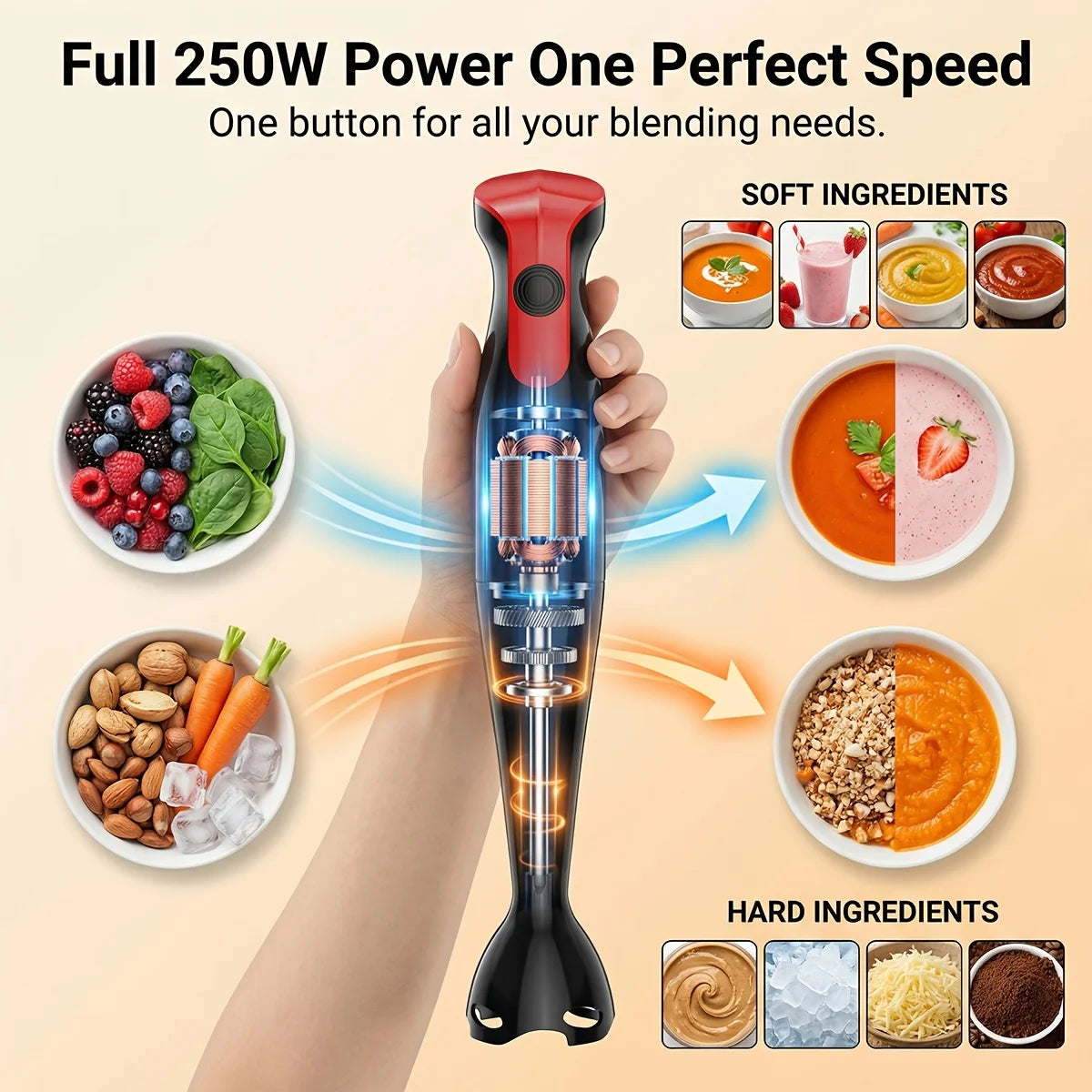 Prasky Immersion Hand Blender For Smooth Soups And Purees