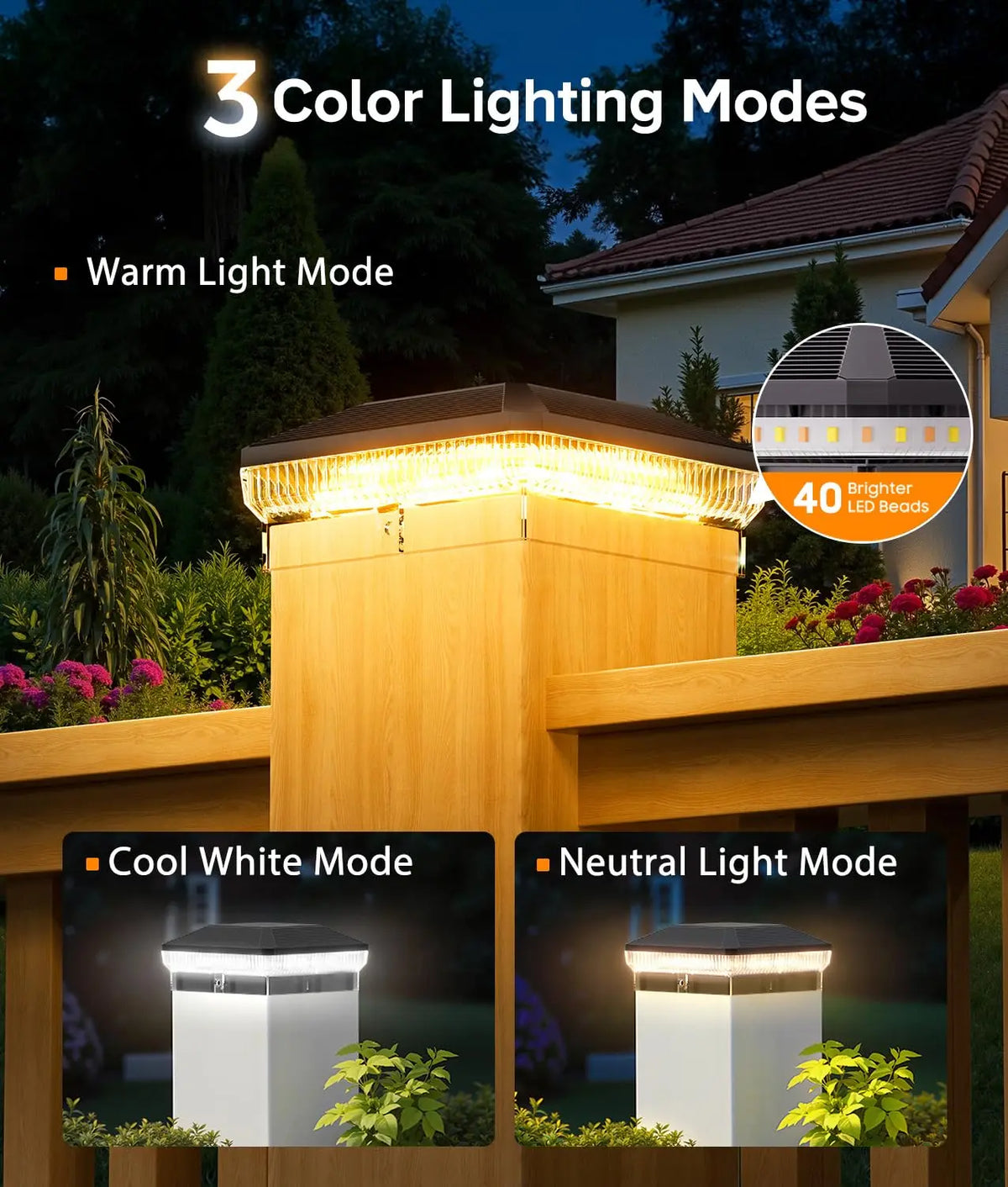 KPSTEK Waterproof Solar Post Cap Lights With Three Modes