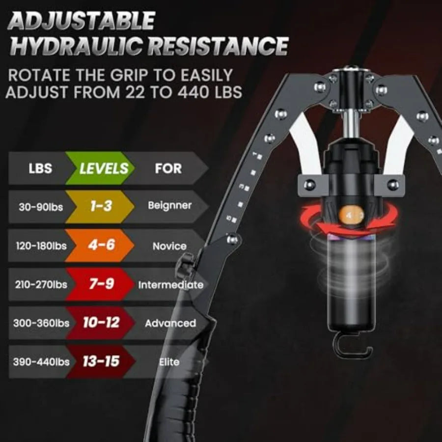 Hydraulic Arm Trainer With Chest Workout And Ab Roller