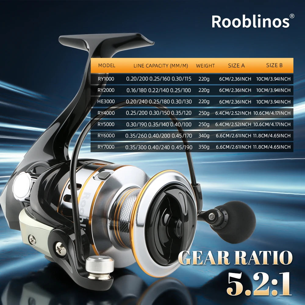 ROOBLINOS RY Spinning Fishing Reel For Fresh And Saltwater