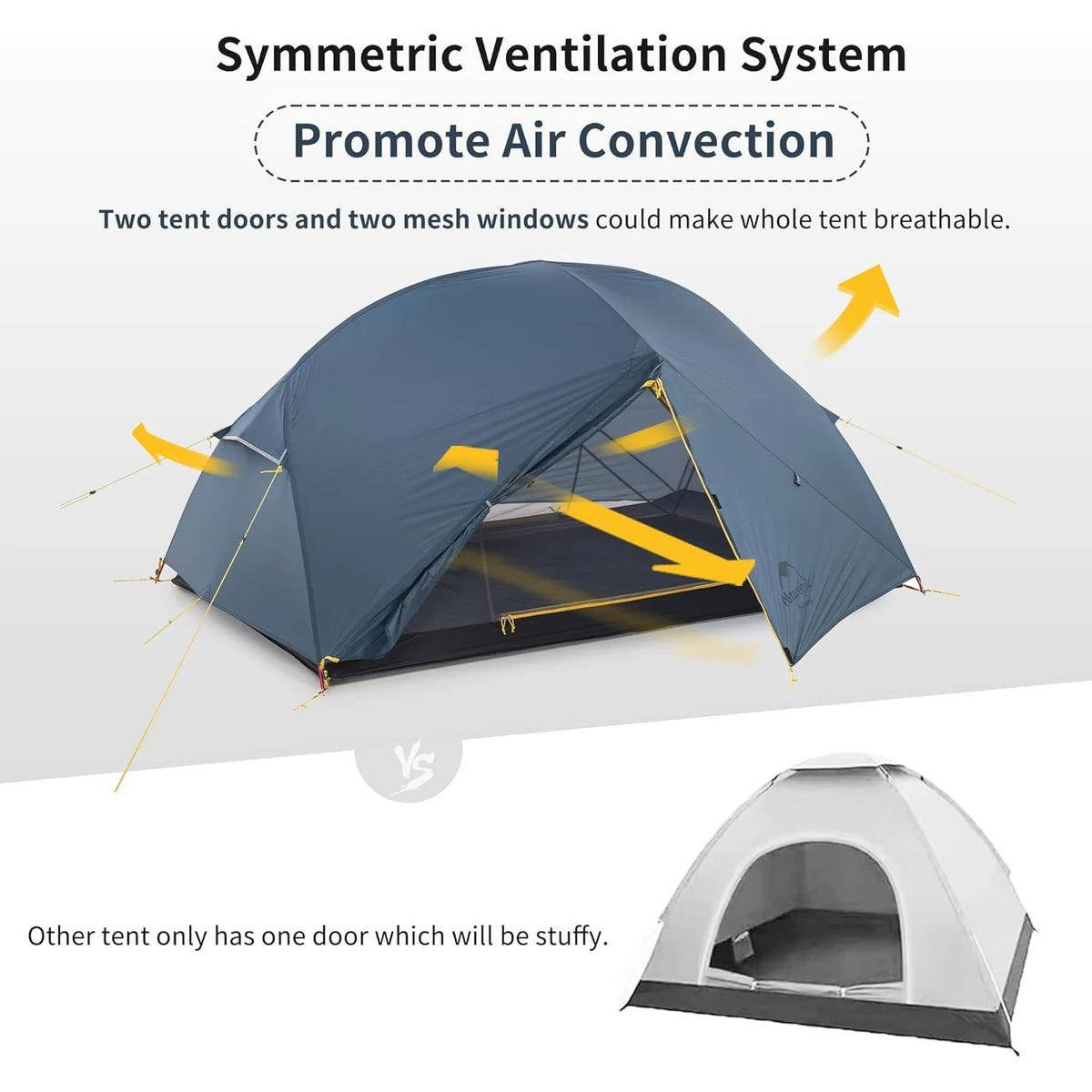 Naturehike Mongar Ultralight Waterproof Double Layer Camping Tent