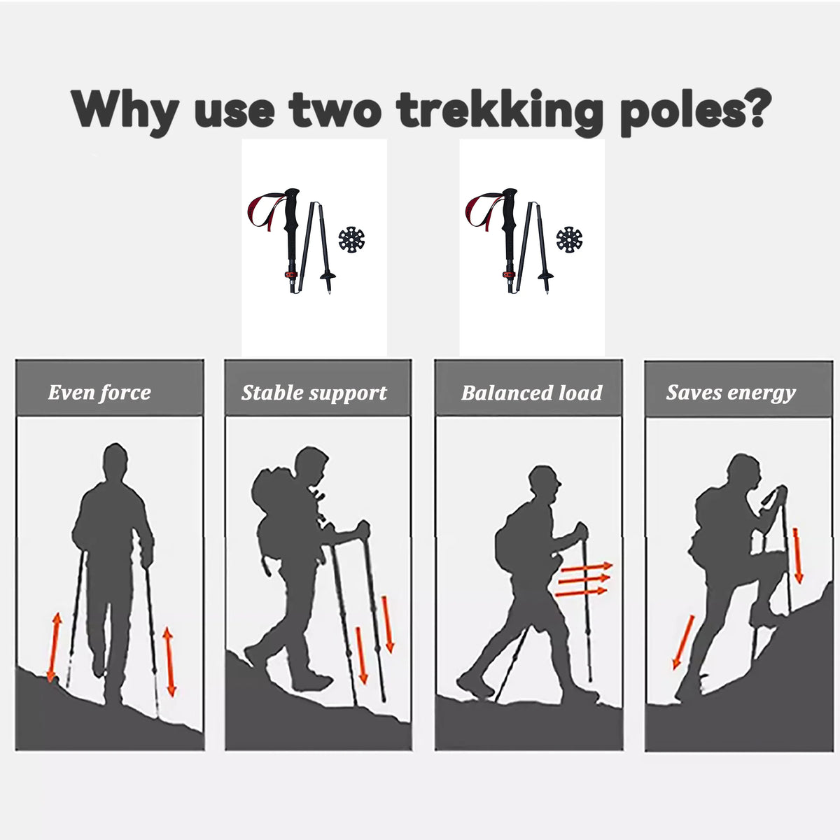 OKHEALING Carbon Fiber Foldable Trekking Poles for Hiking